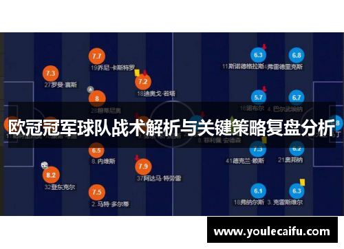 欧冠冠军球队战术解析与关键策略复盘分析